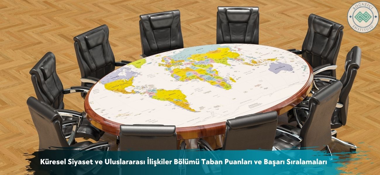Küresel Siyaset ve Uluslararası İlişkiler Bölümü 2025 Taban Puanları Küresel Siyaset ve Uluslararası İlişkiler Bölümü 2025 Taban Puanları
