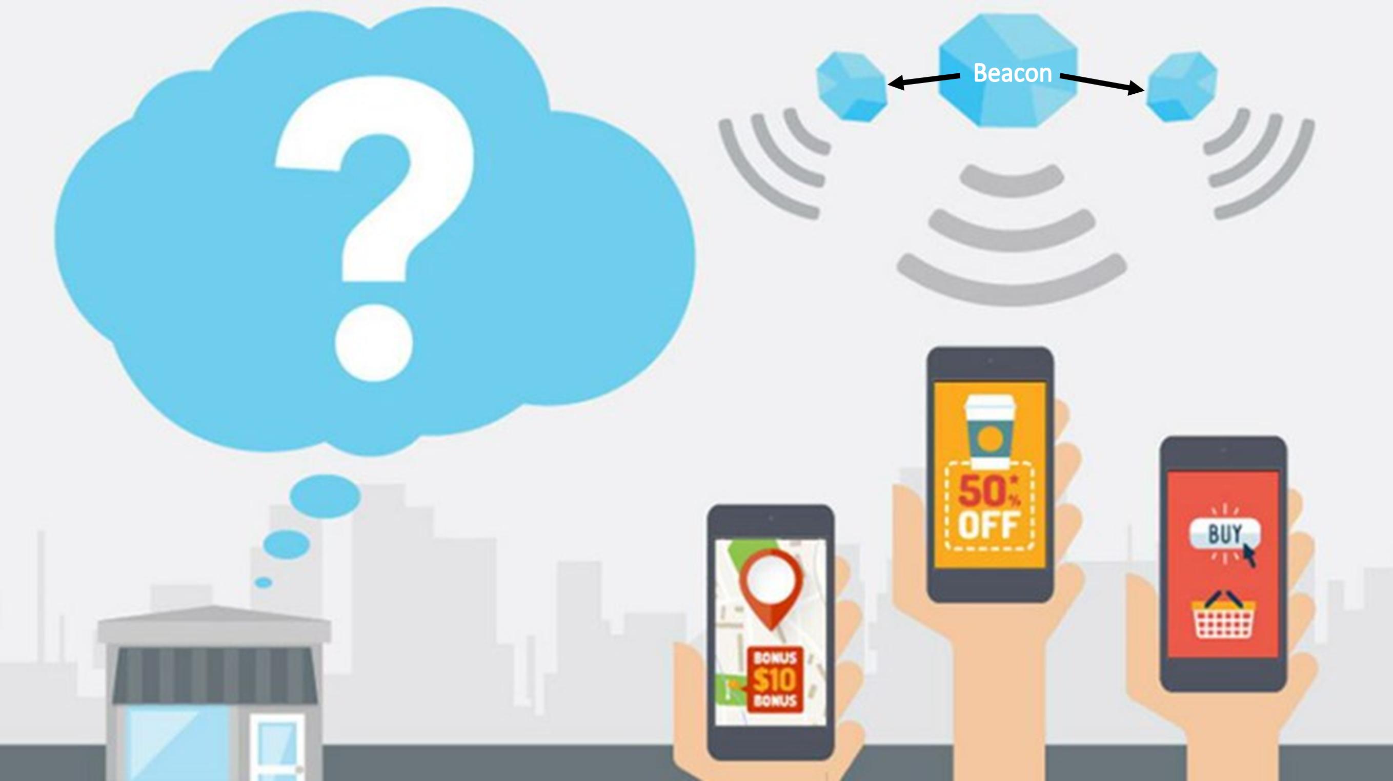 Yeni Nesil Pazarlama Proximity Marketing